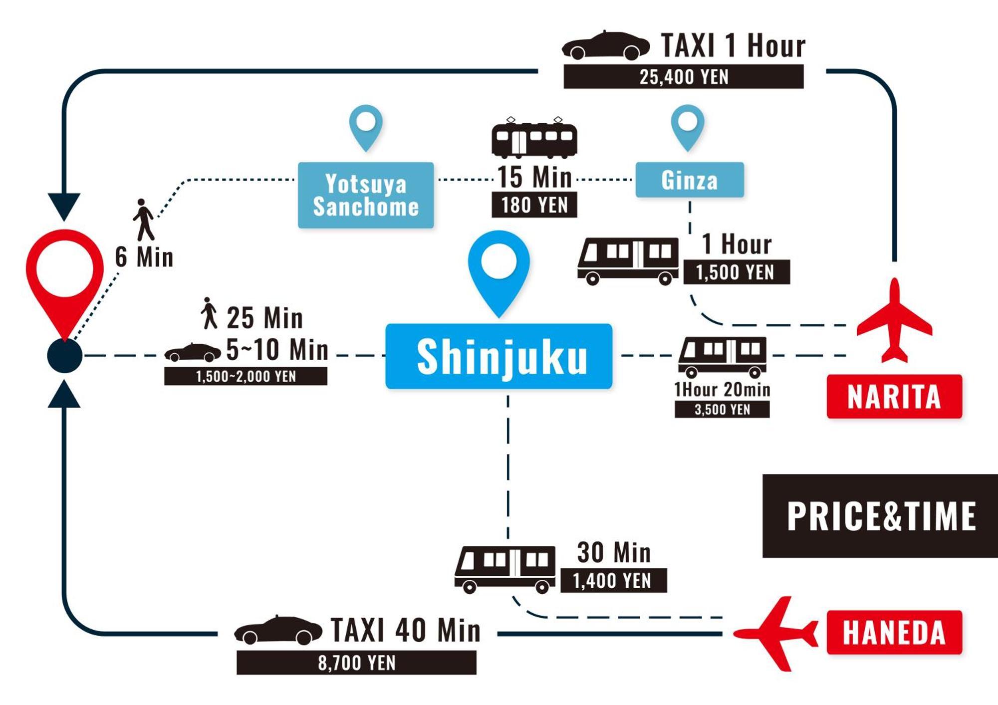 Stay Ari Shinjuku Gyoen 6Min Walk 도쿄 외부 사진